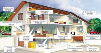 云南省计算机软件技术开发研究中心 信息技术与经济咨询的融合引领者
