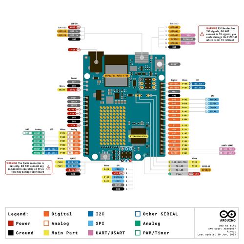 Arduino CEO揭秘 开源开发环境如何重塑计算机软件技术开发的演进之路