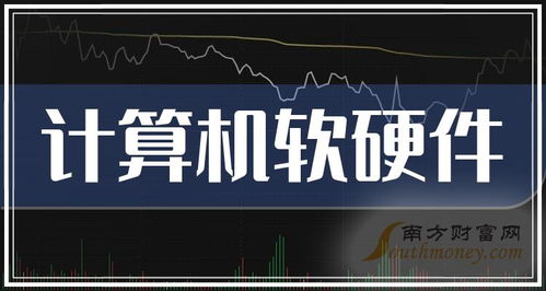 2024年计算机软硬件概念股名单 值得关注的计算机软件技术开发相关股票
